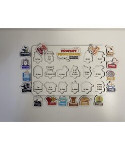 Moonbeavers Peygamber Meslekleri İslami Eğitici Öğretici Geliştirici Ahşap Sağlıklı Oyuncak