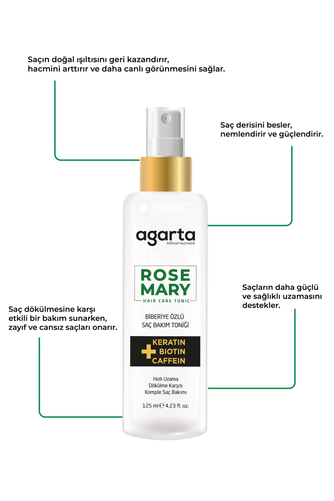 Agarta Biberiye Özlü Saç Bakım Toniği 125 mL - Görsel 2